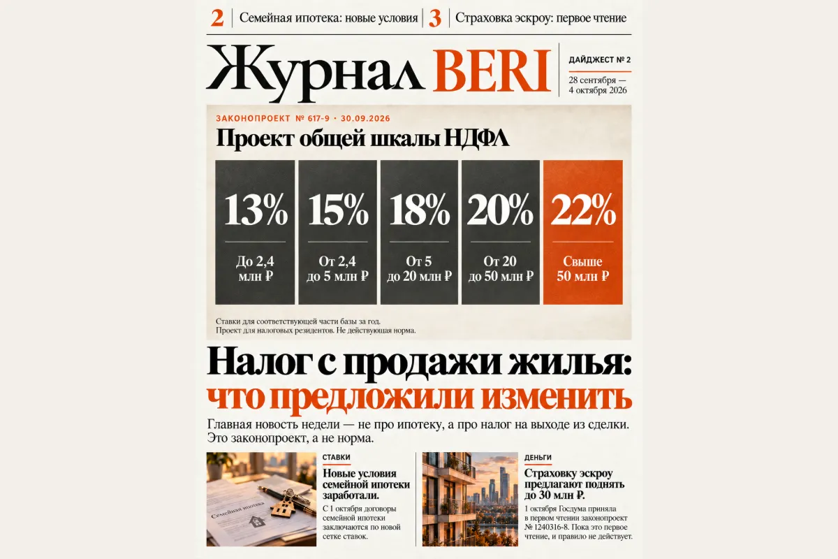 Первая полоса дайджеста № 2 — 28 сентября — 4 октября 2026