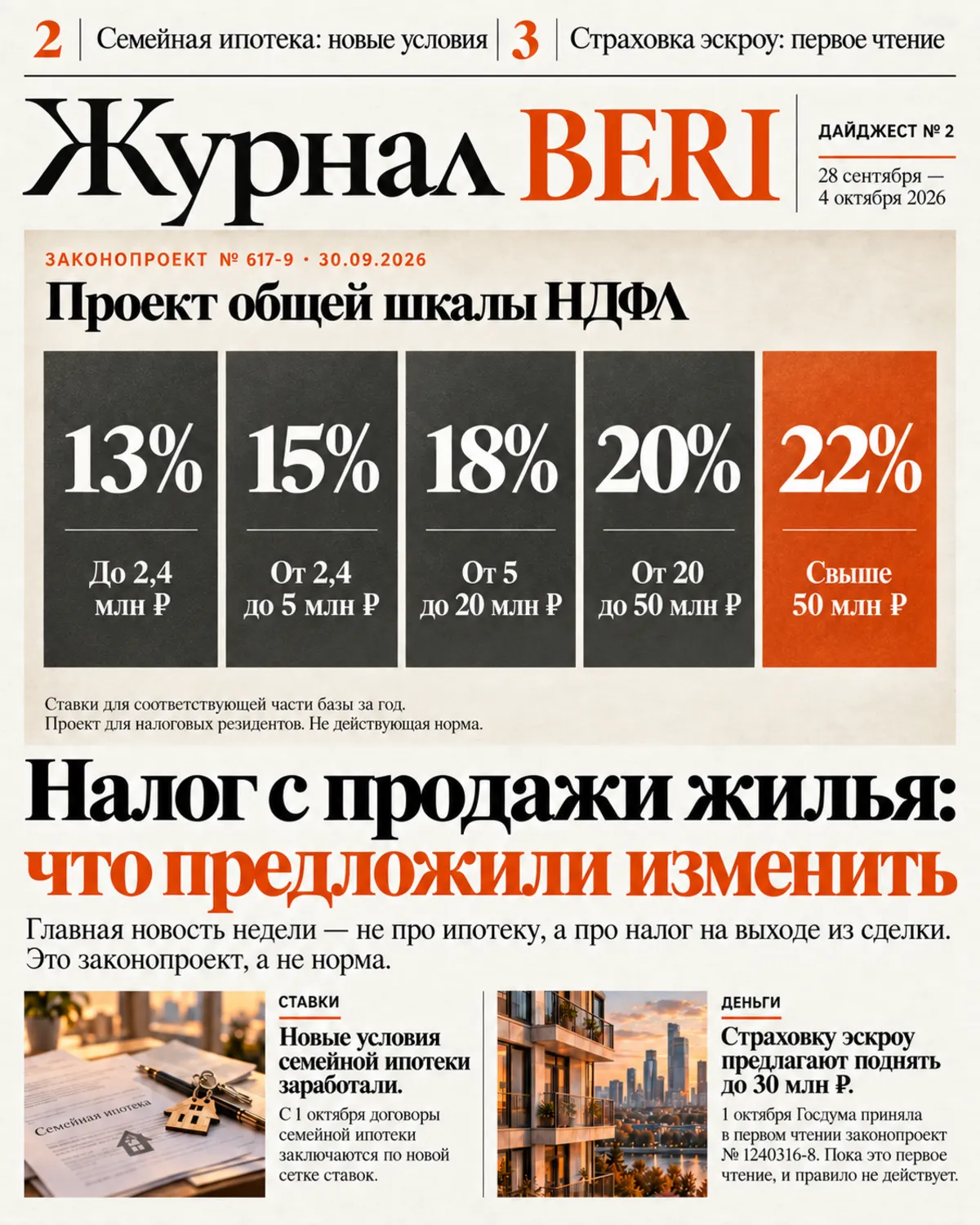 Первая полоса дайджеста № 2 — 28 сентября — 4 октября 2026